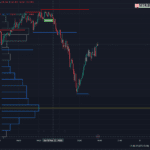 EURJPY Tradingview Technical Analysis, Trade Ideas, Latest News Flow, and Live Forex Rate