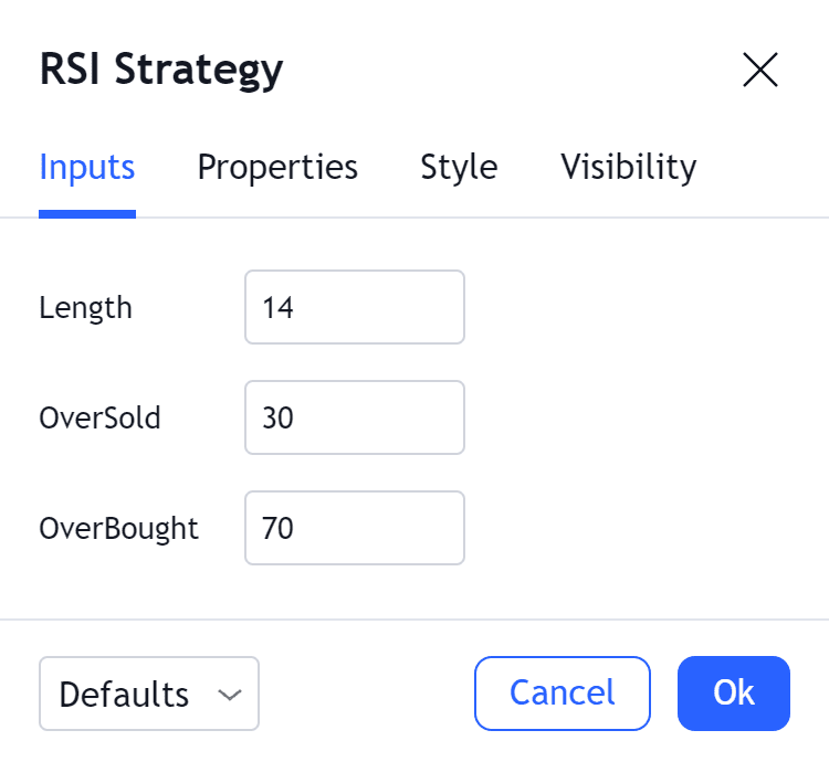 "Mastering RSI Trading Strategies for Tradingview: A Comprehensive Guide